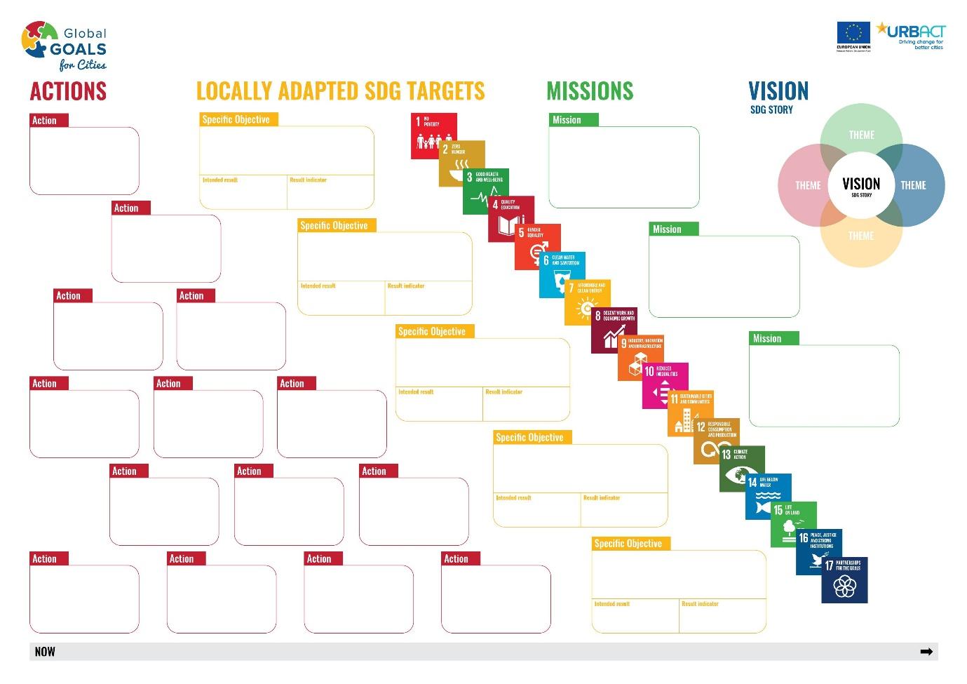 06_integrated_action_plan_canvas