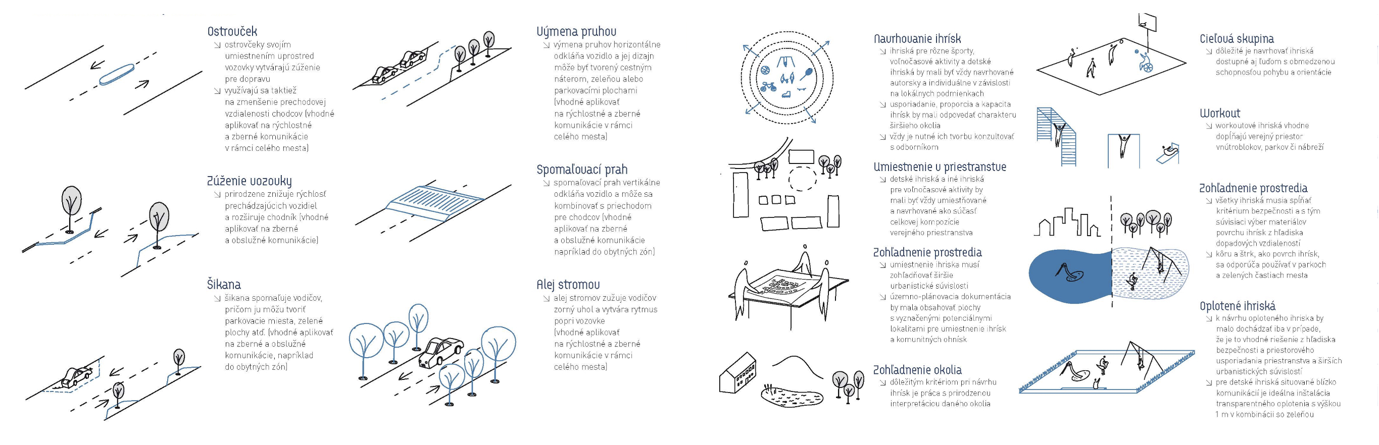 URBSecurity - Michalovce