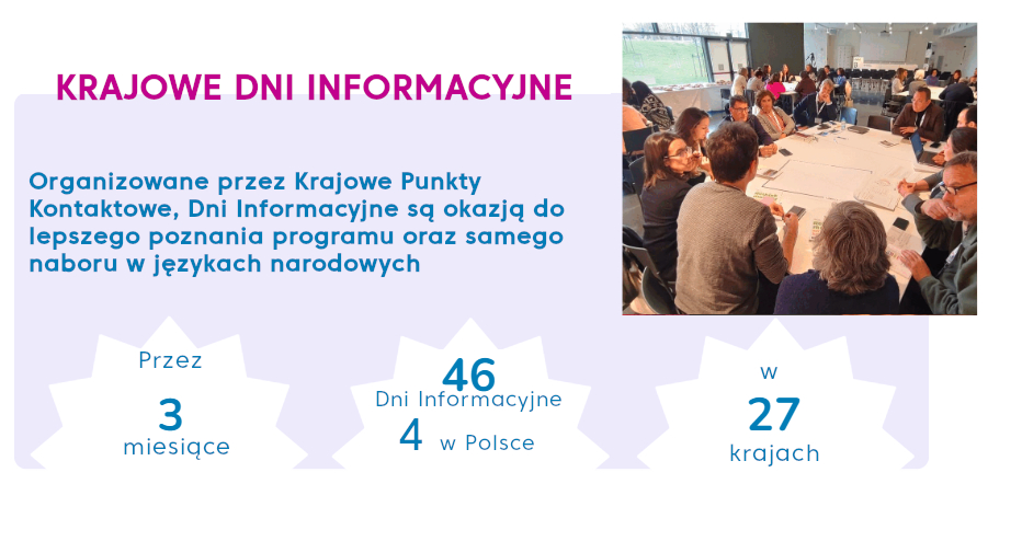 Dni informacyjne