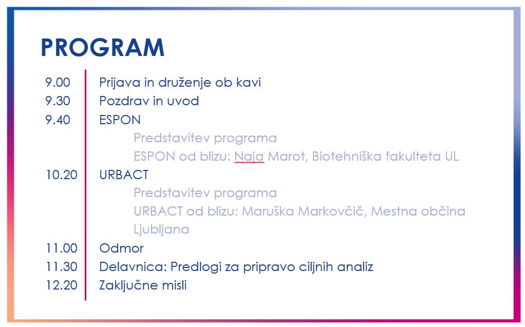 Program dogodka ESPON URBACT