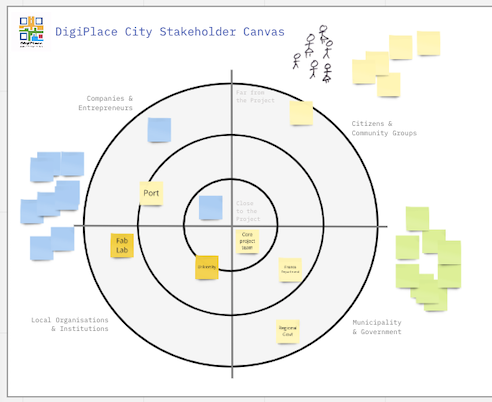 onlinemap