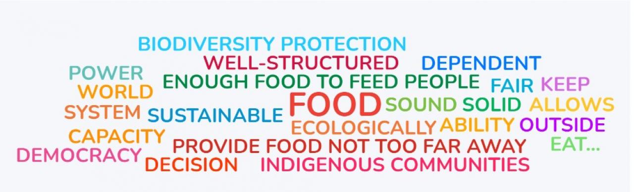 Food Sovereignty