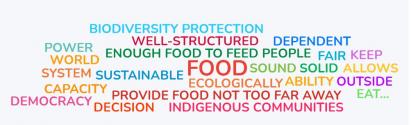 Food Sovereignty